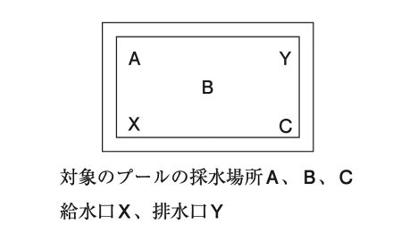 解説画像